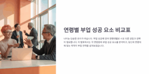 연령별 부업 성공 요소 비교표