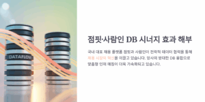 점핏·사람인 DB 시너지 효과 해부